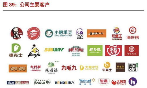 油條大王靠速凍食品敲開(kāi)資本市場(chǎng)大門 百勝中國(guó)萬(wàn)家餐廳背后的供應(yīng)鏈版圖